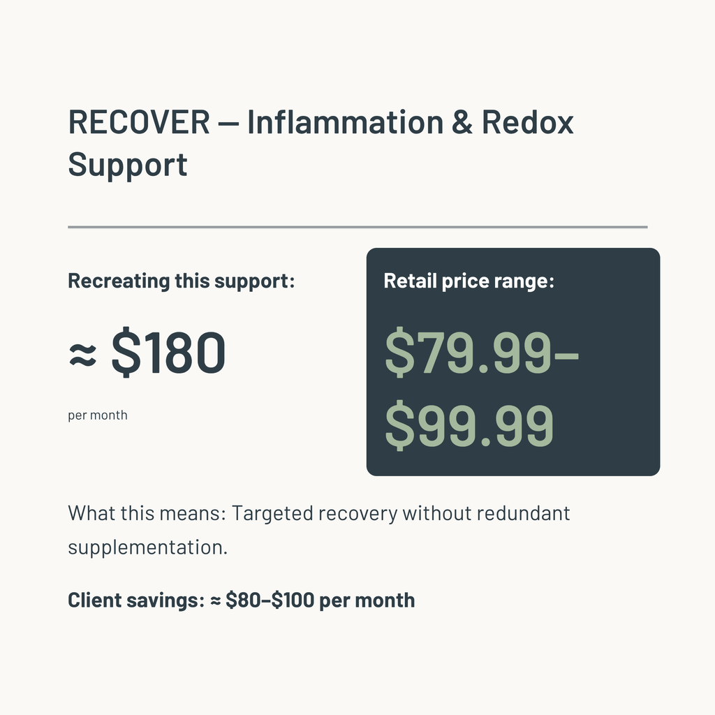 RECOVER - Sleep & Nervous System
