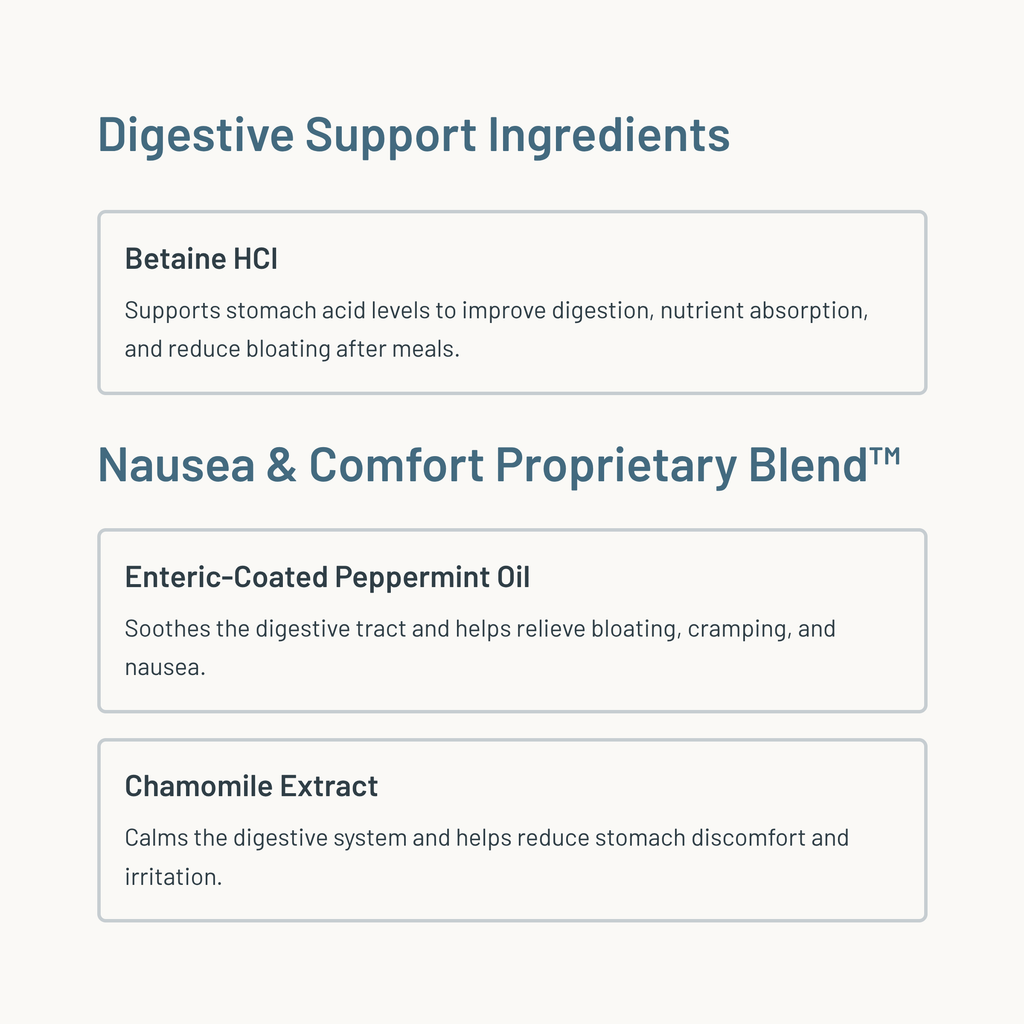FLOW - Digestive & Absorption Support