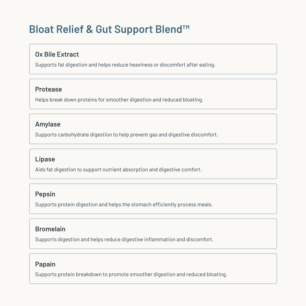 FLOW - Digestive & Absorption Support