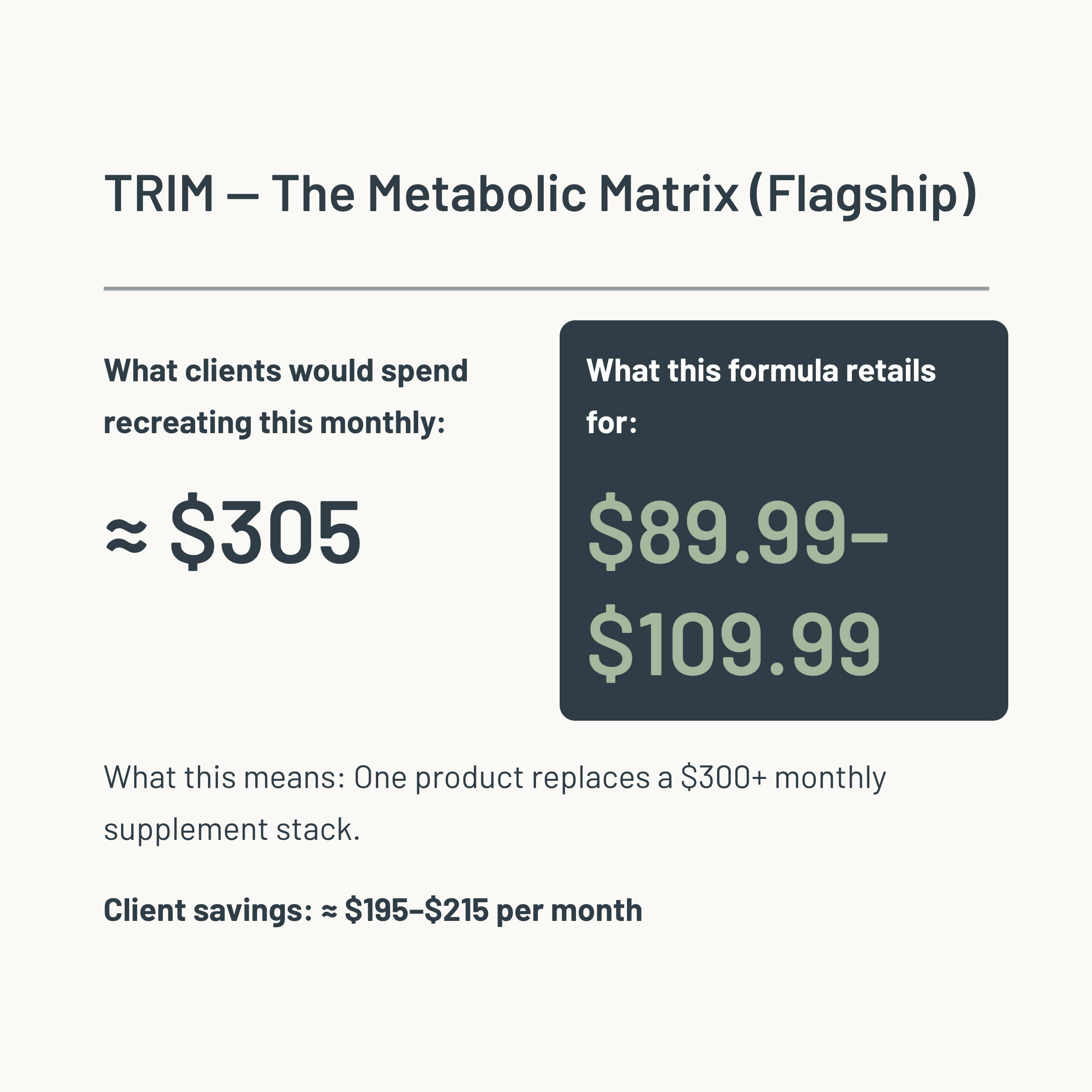 TRIM - GLP Support