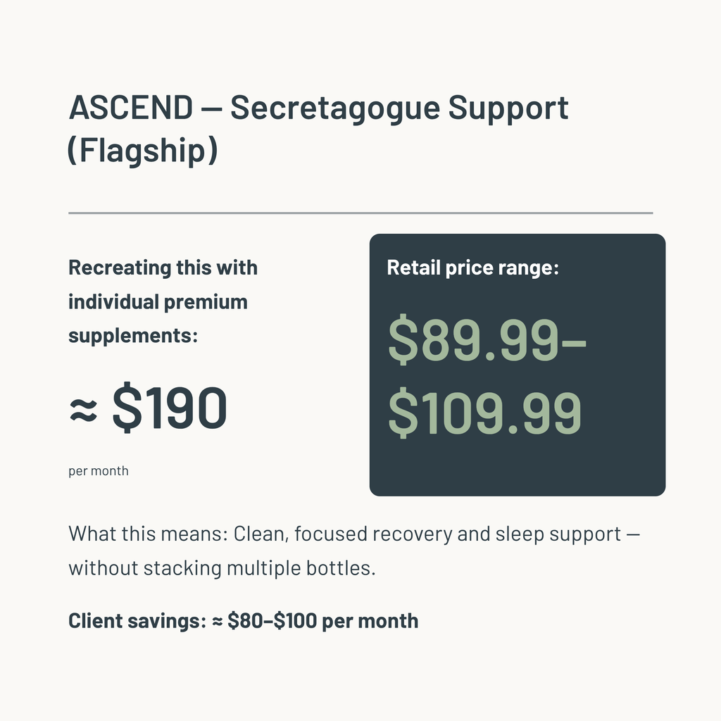 ASCEND - GH Support (Case 5ct)