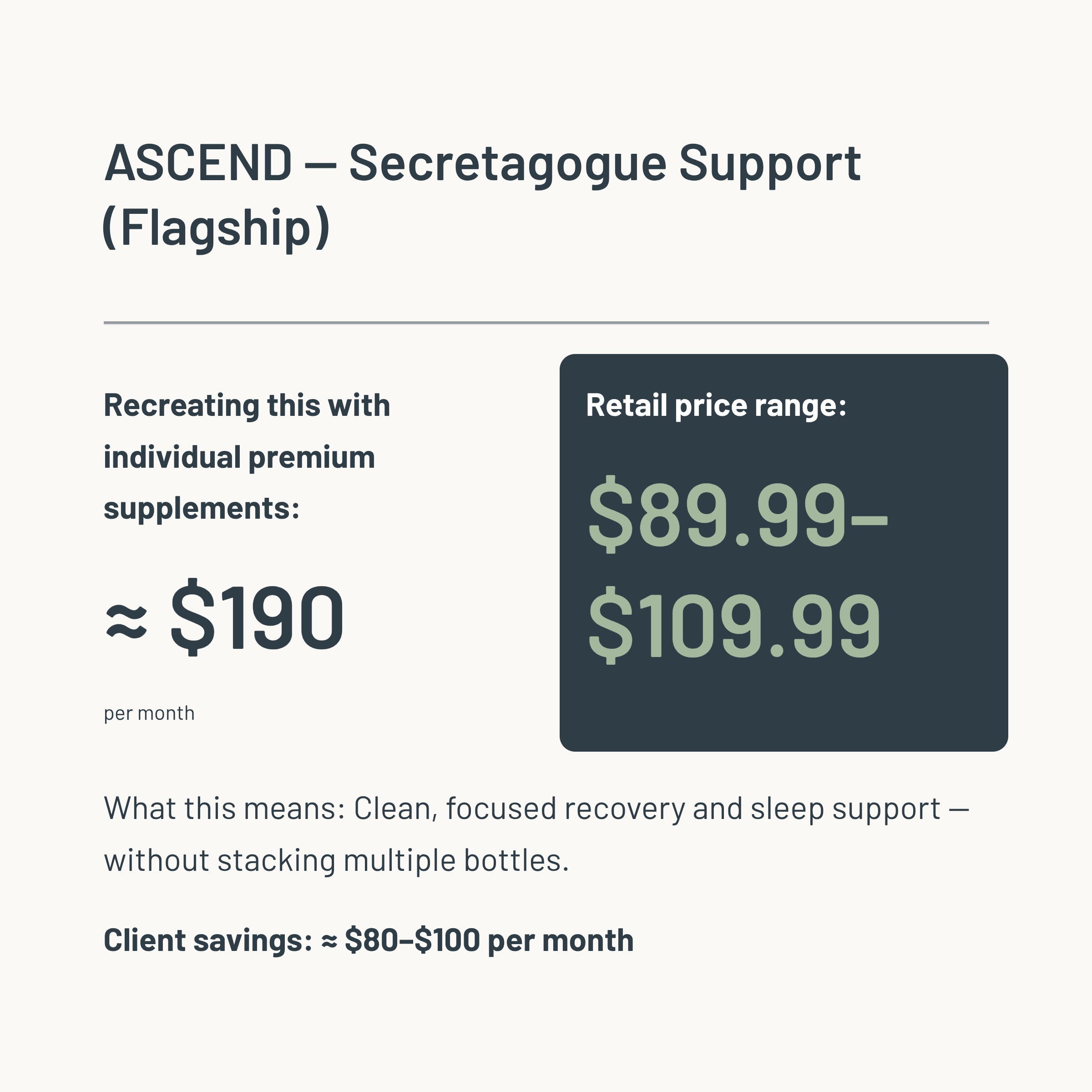 ASCEND - GH Support (Case 5ct)
