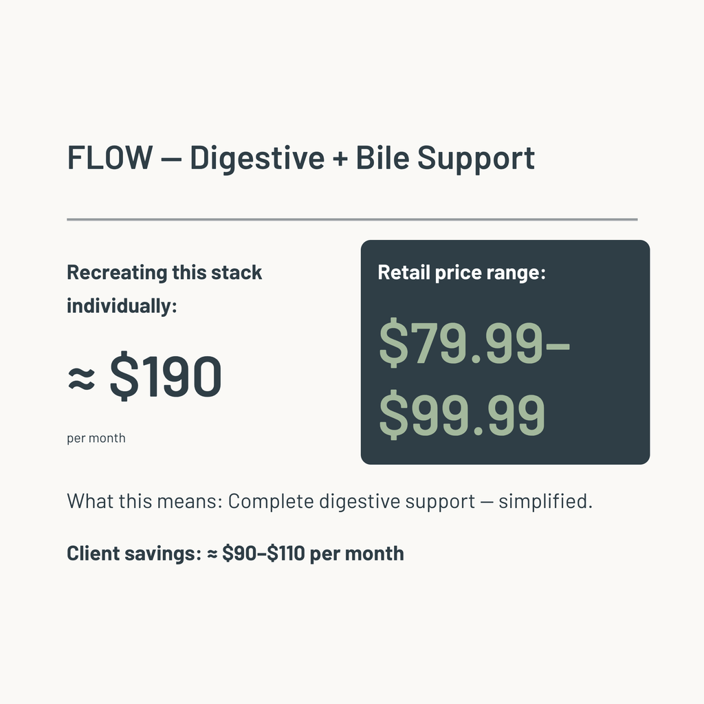 FLOW - Digestive & Absorption Support