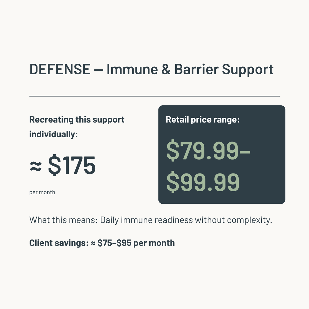 DEFENSE - Gut & Immune Support (Case 5ct)