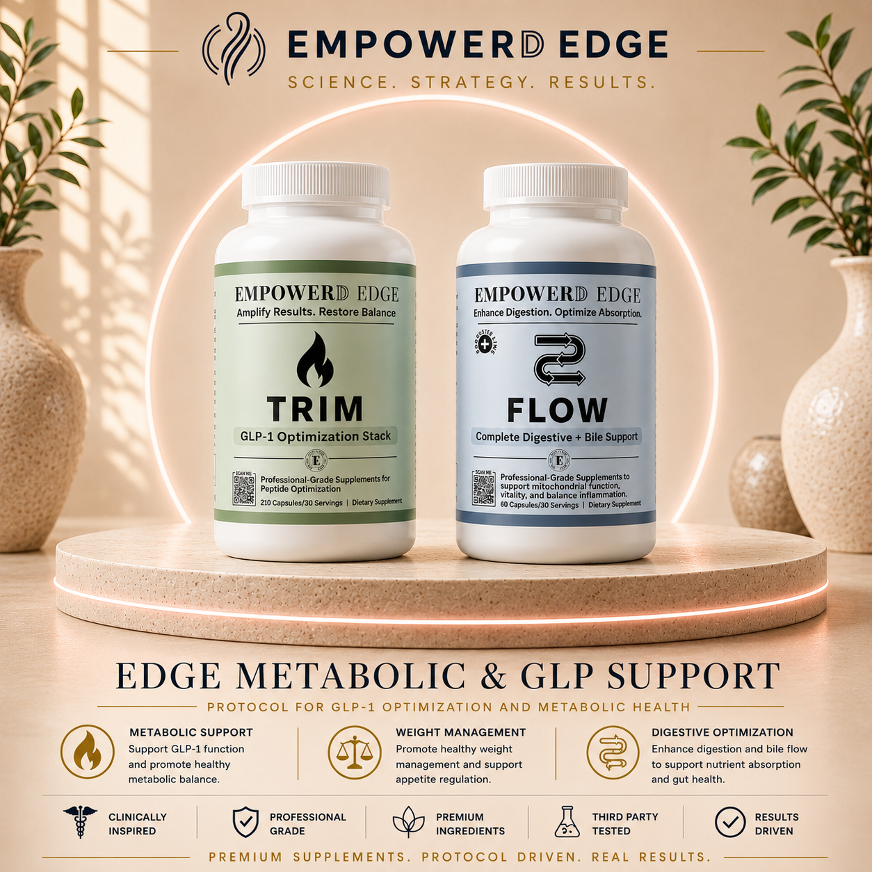 Edge Metabolic and GLP-1 Support Kit