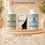Edge Detox