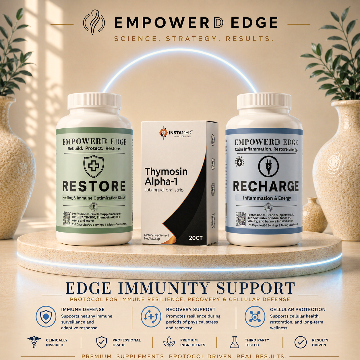 Edge Immunity Support Kit