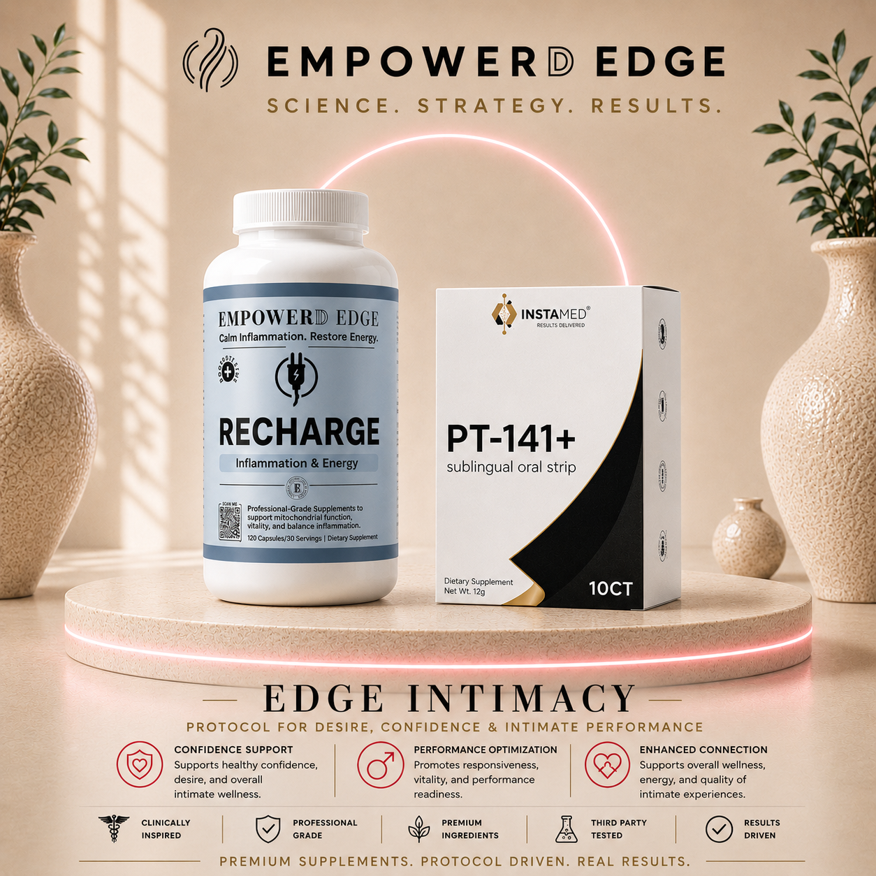 Edge Intimacy Kit