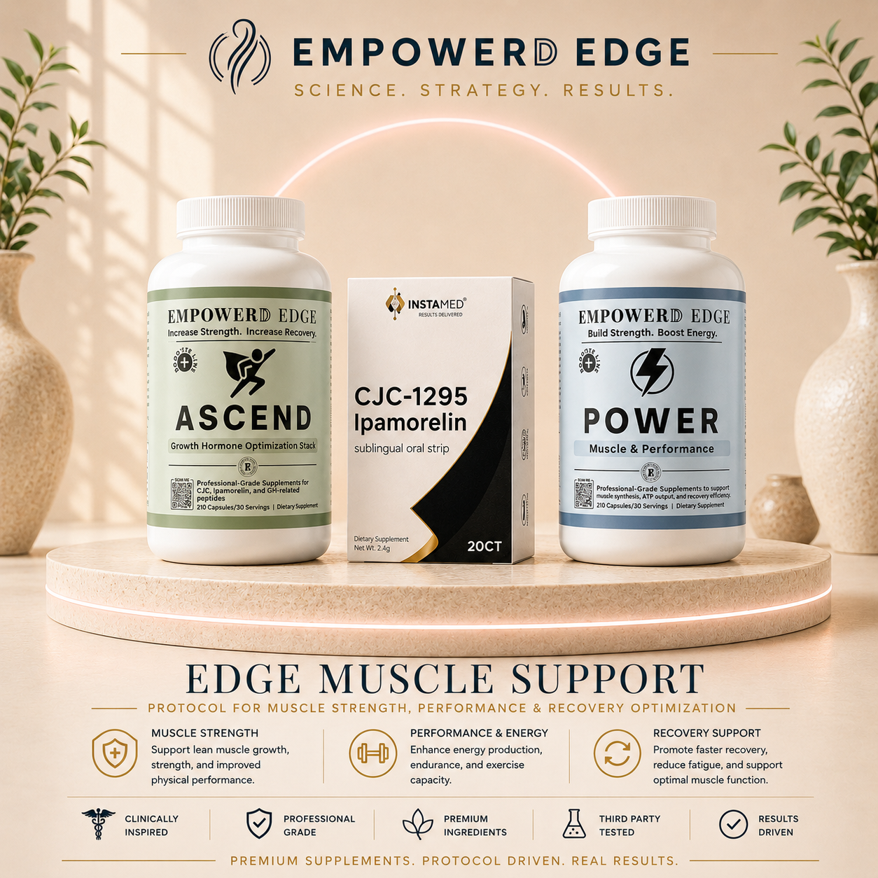 Edge Muscle Support