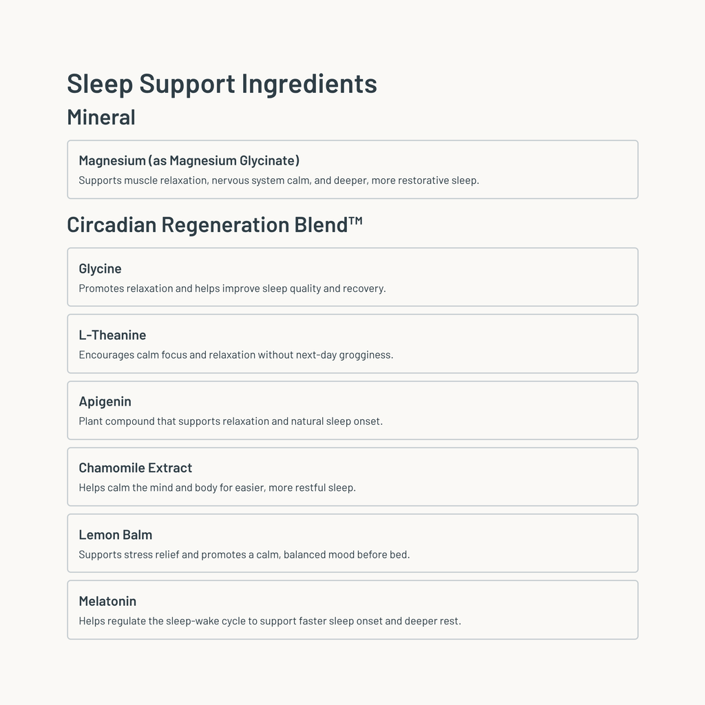 RECOVER - Sleep & Nervous System