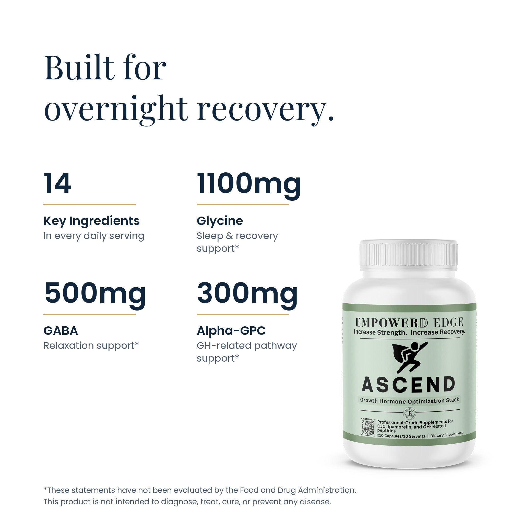 ASCEND label facts: 14 key ingredients, 1100mg Glycine, 500mg GABA, 300mg Alpha-GPC