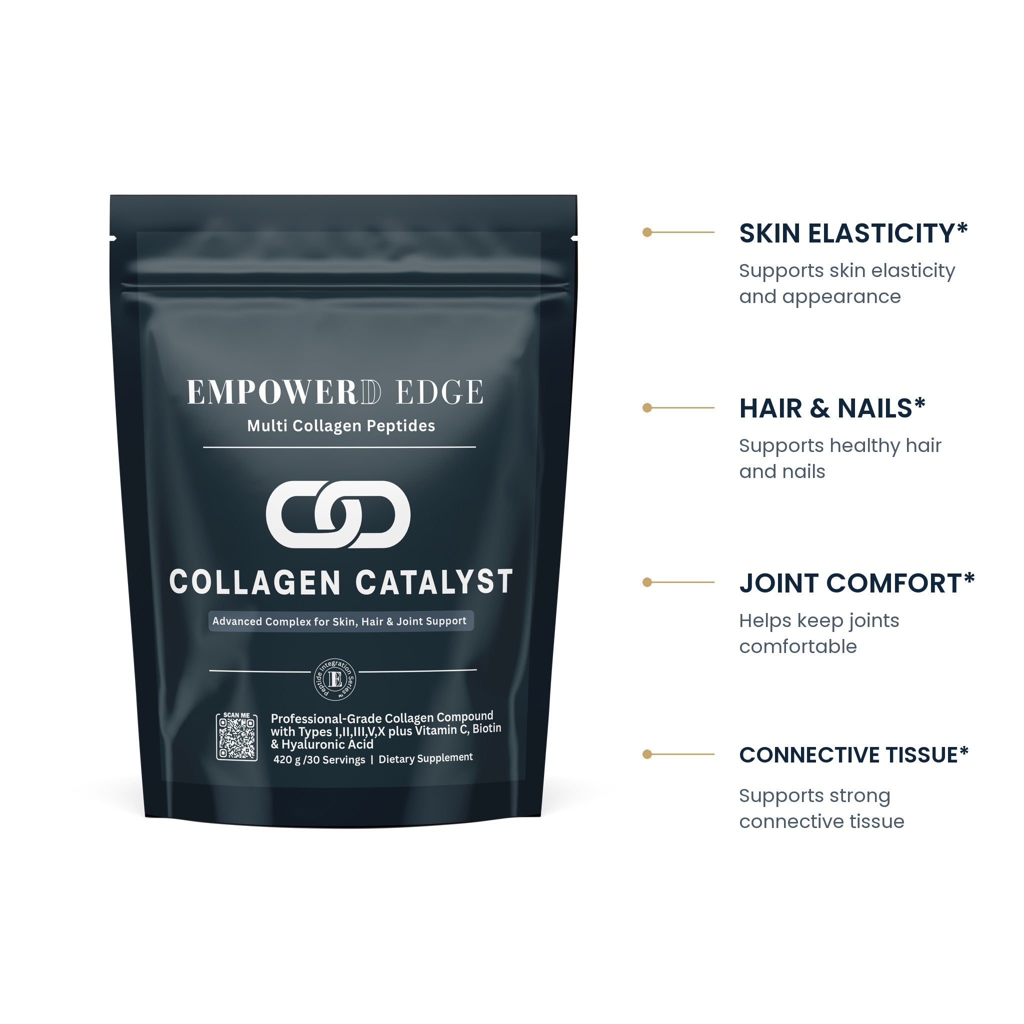 Collagen Catalyst key benefits: skin elasticity, hair and nails, joint comfort, connective tissue