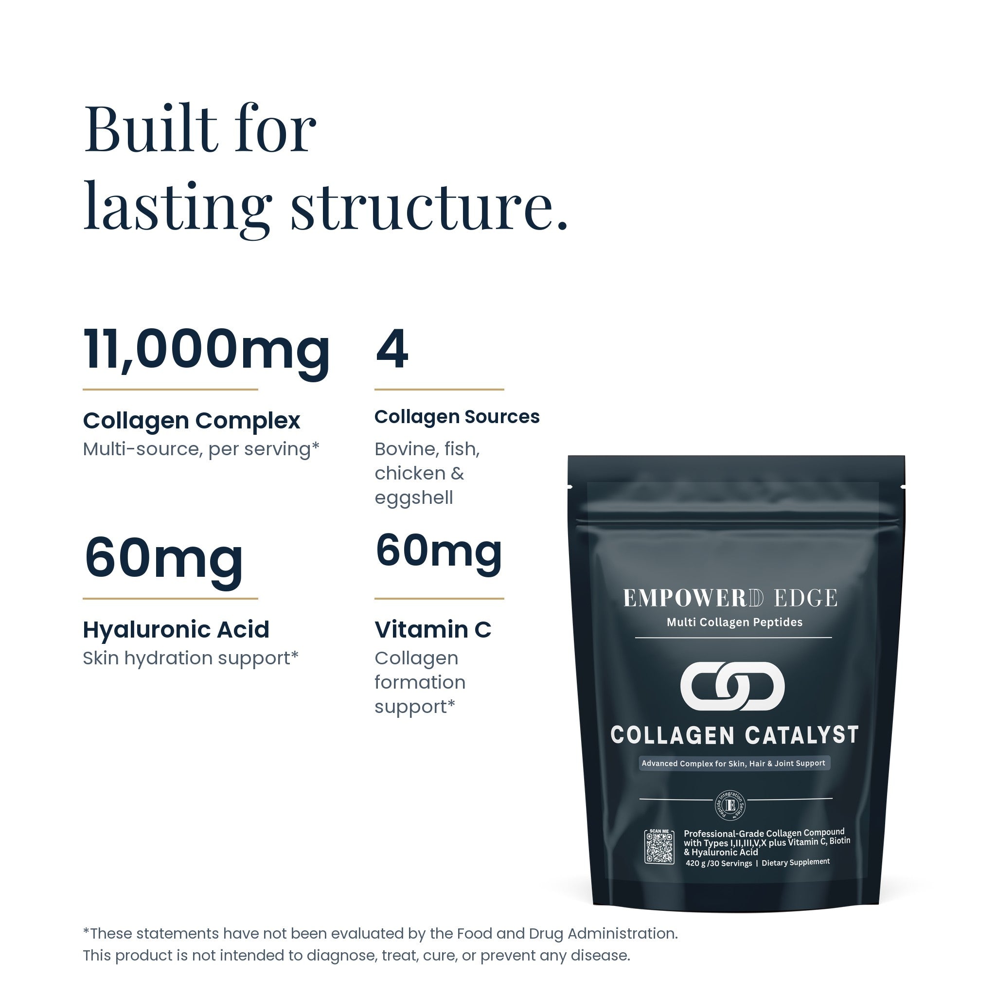 Collagen Catalyst label facts: 11,000mg collagen complex, 4 collagen sources, 60mg hyaluronic acid, 60mg vitamin C