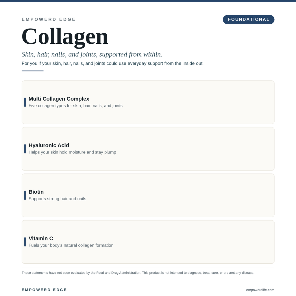 Collagen Catalyst ingredient breakdown — what each ingredient supports