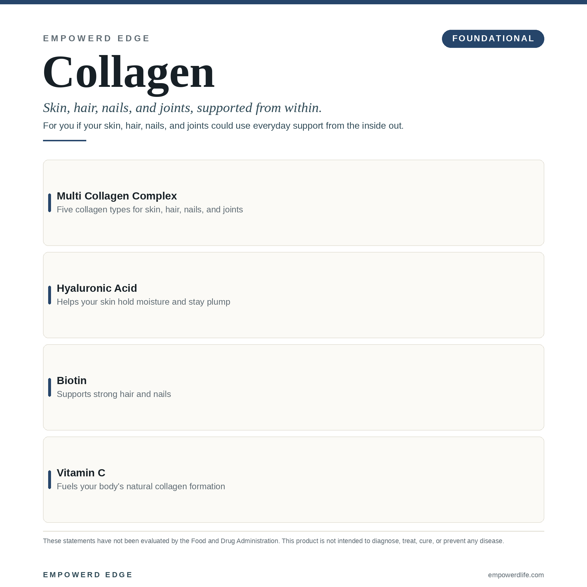 Collagen Catalyst ingredient breakdown — what each ingredient supports