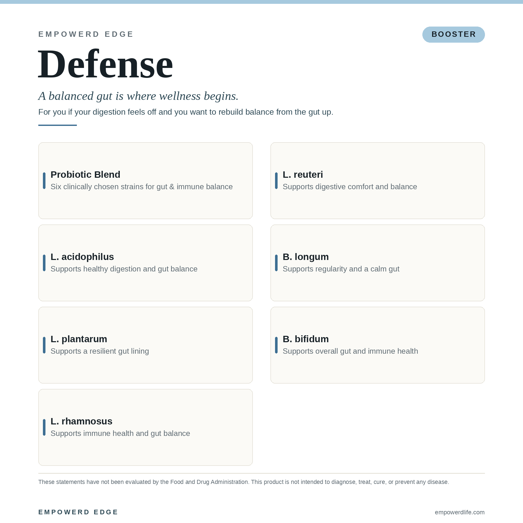DEFENSE ingredient breakdown — what each ingredient supports