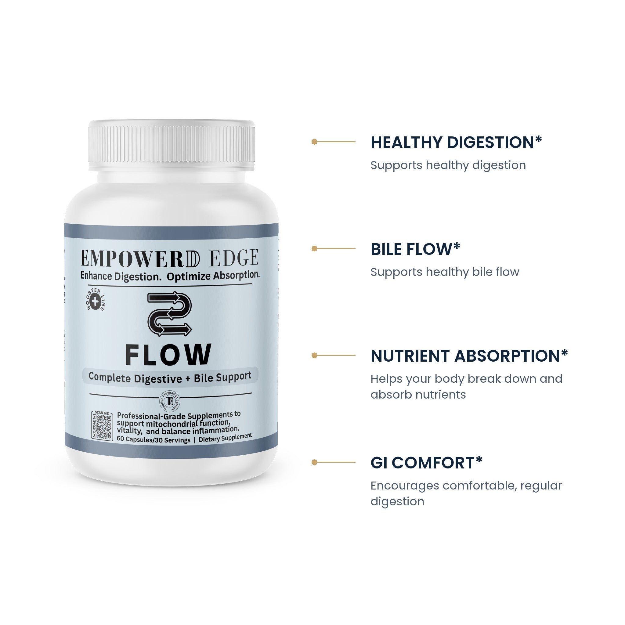 FLOW key benefits: healthy digestion, bile flow, nutrient absorption, GI comfort