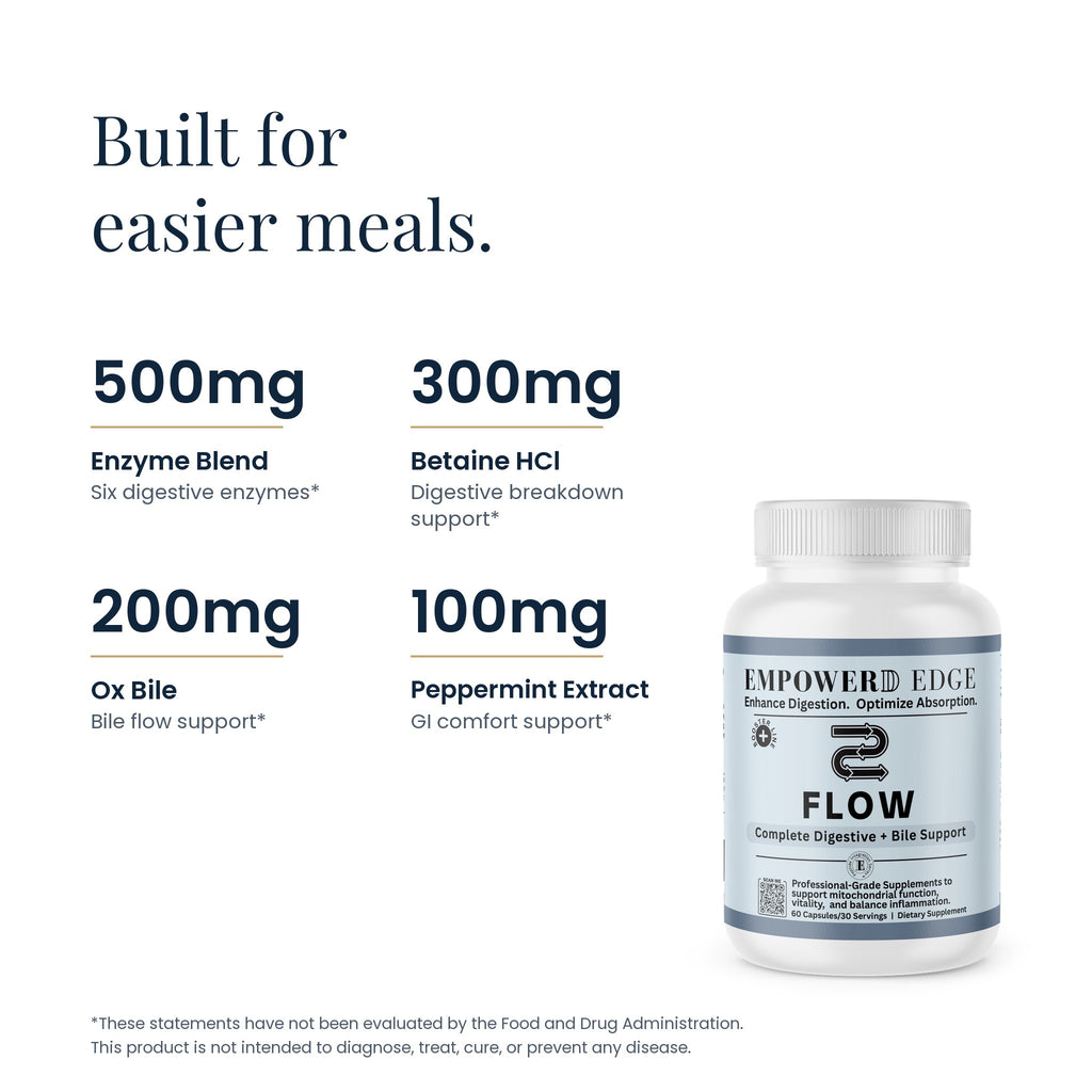 FLOW label facts: 500mg enzyme blend, 300mg Betaine HCl, 200mg Ox Bile, 100mg Peppermint