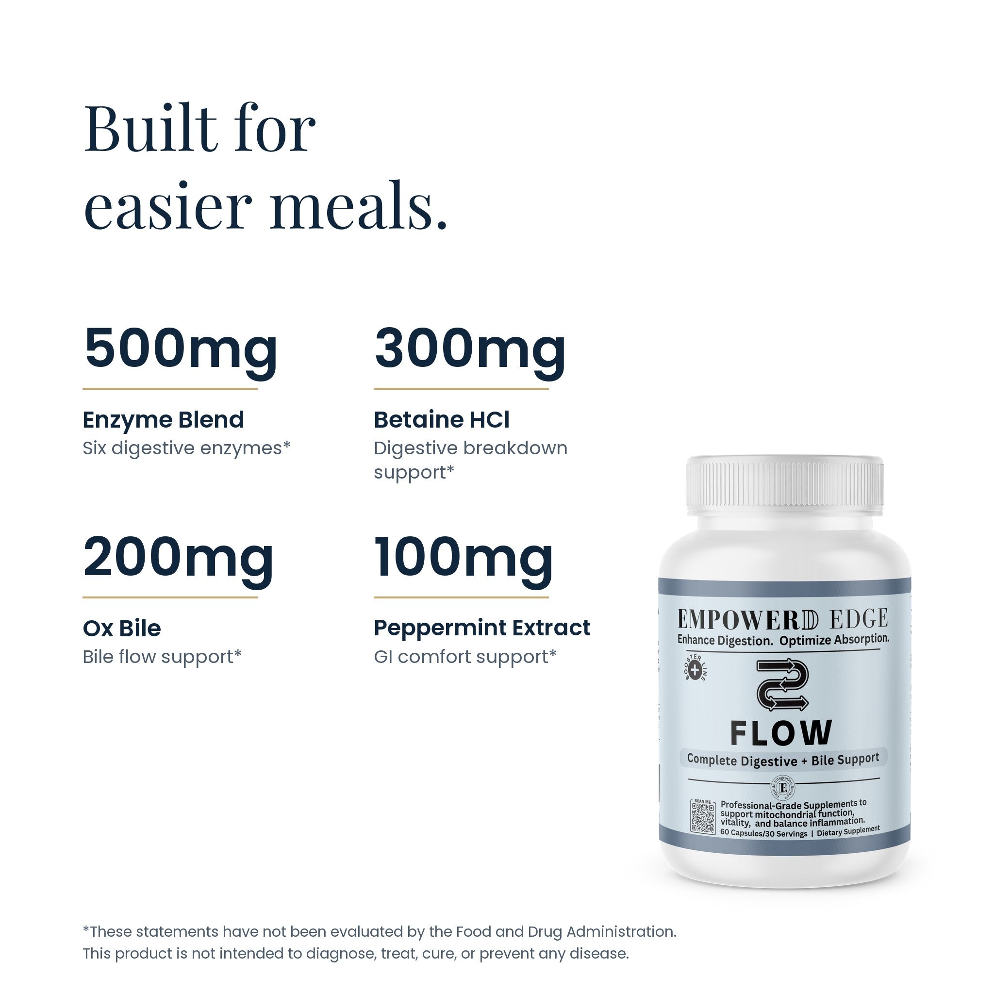 FLOW label facts: 500mg enzyme blend, 300mg Betaine HCl, 200mg Ox Bile, 100mg Peppermint