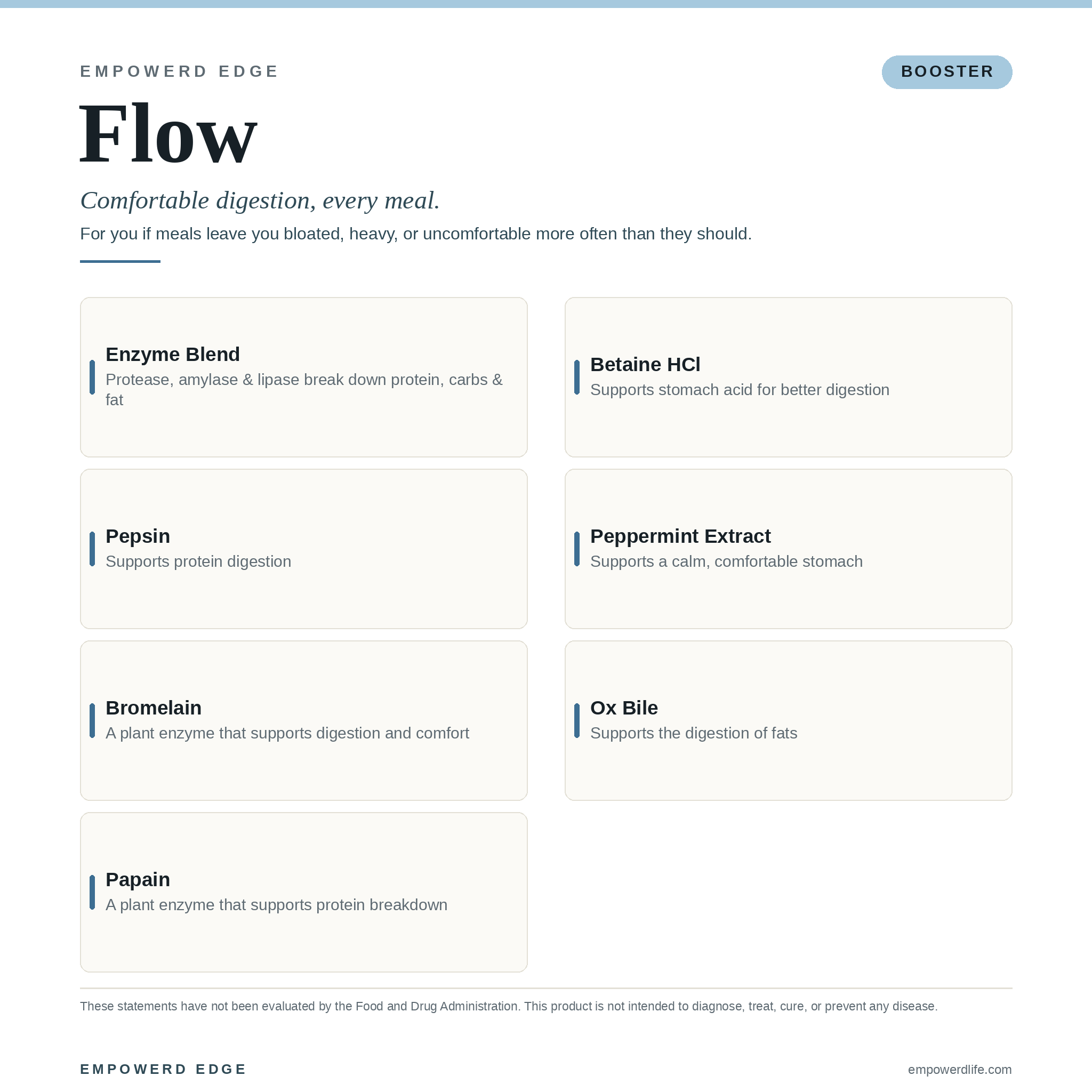 FLOW ingredient breakdown — what each ingredient supports