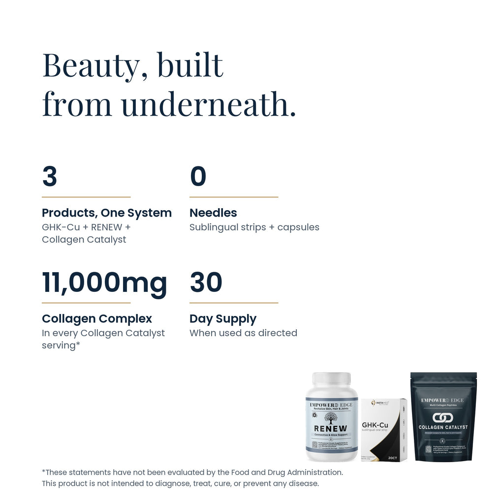 Edge Beauty facts