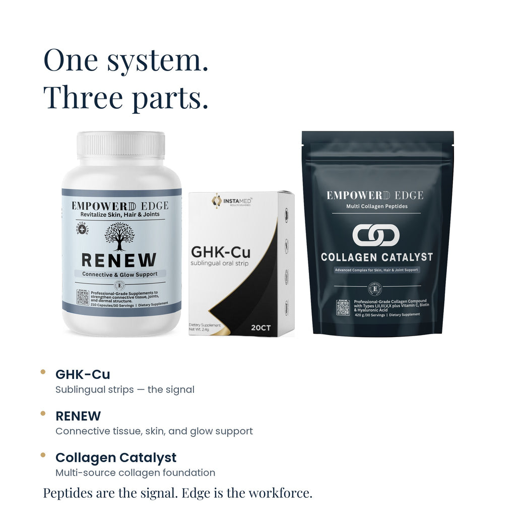Edge Beauty: one system, three parts