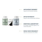 Edge Detox key benefits