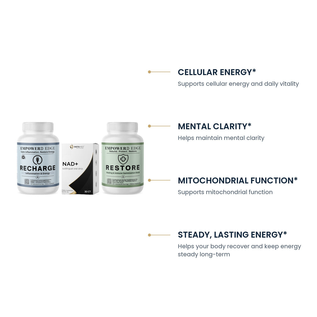 Edge Energy & Vitality key benefits: cellular energy, mental clarity, mitochondrial function, steady lasting energy