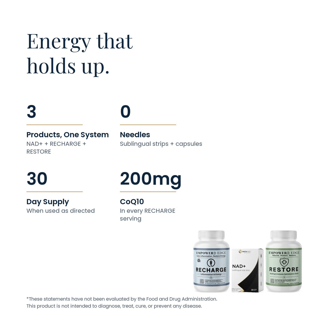 Edge Energy & Vitality facts