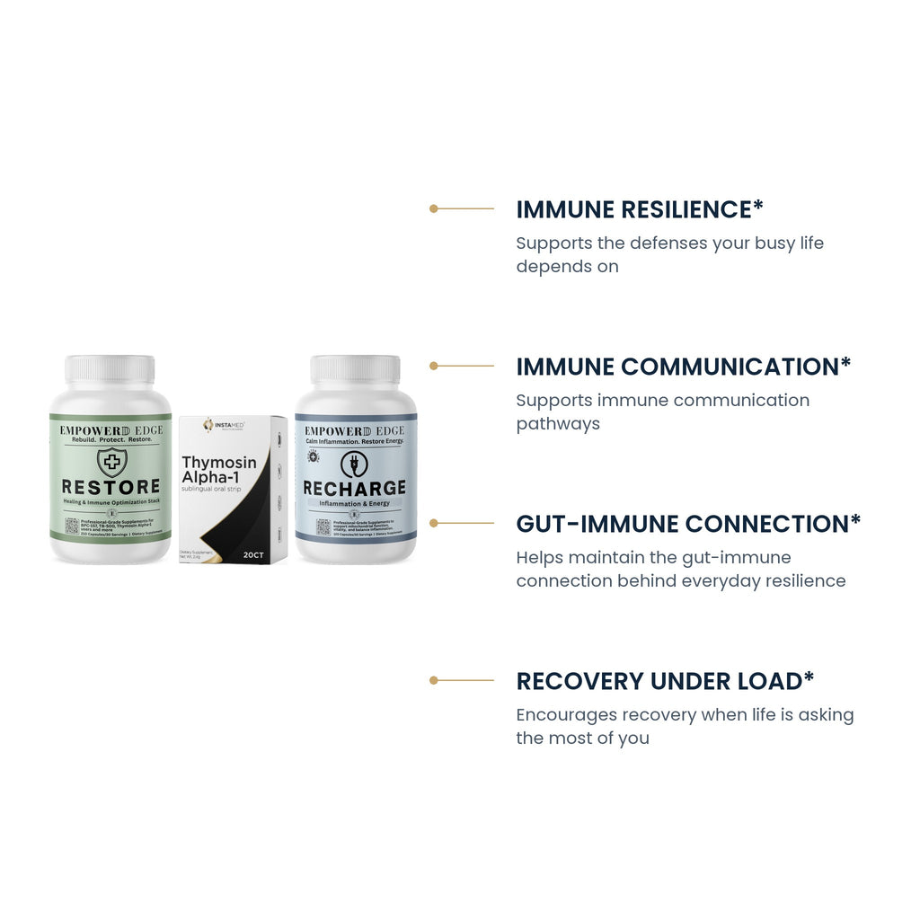 Edge Immunity Support key benefits: immune resilience, immune communication, gut-immune connection, recovery under load