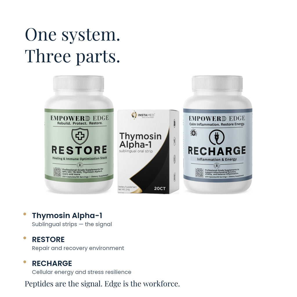 Edge Immunity Support: one system, three parts