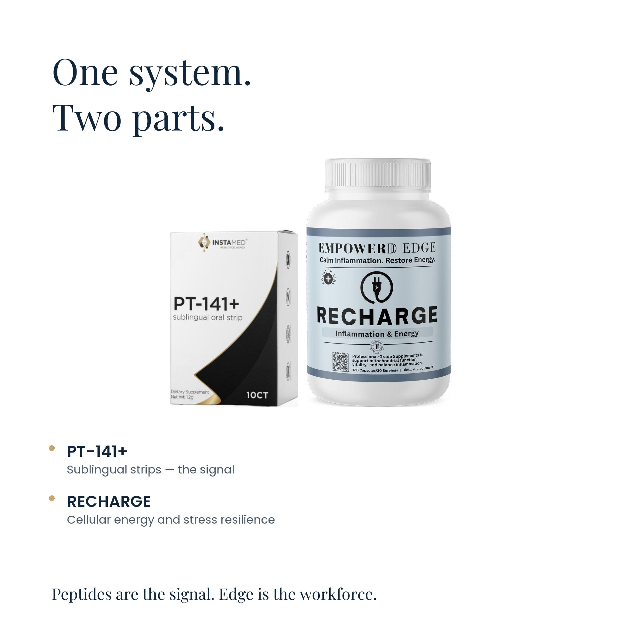 Edge Intimacy: one system, two parts — PT-141+ strips and RECHARGE