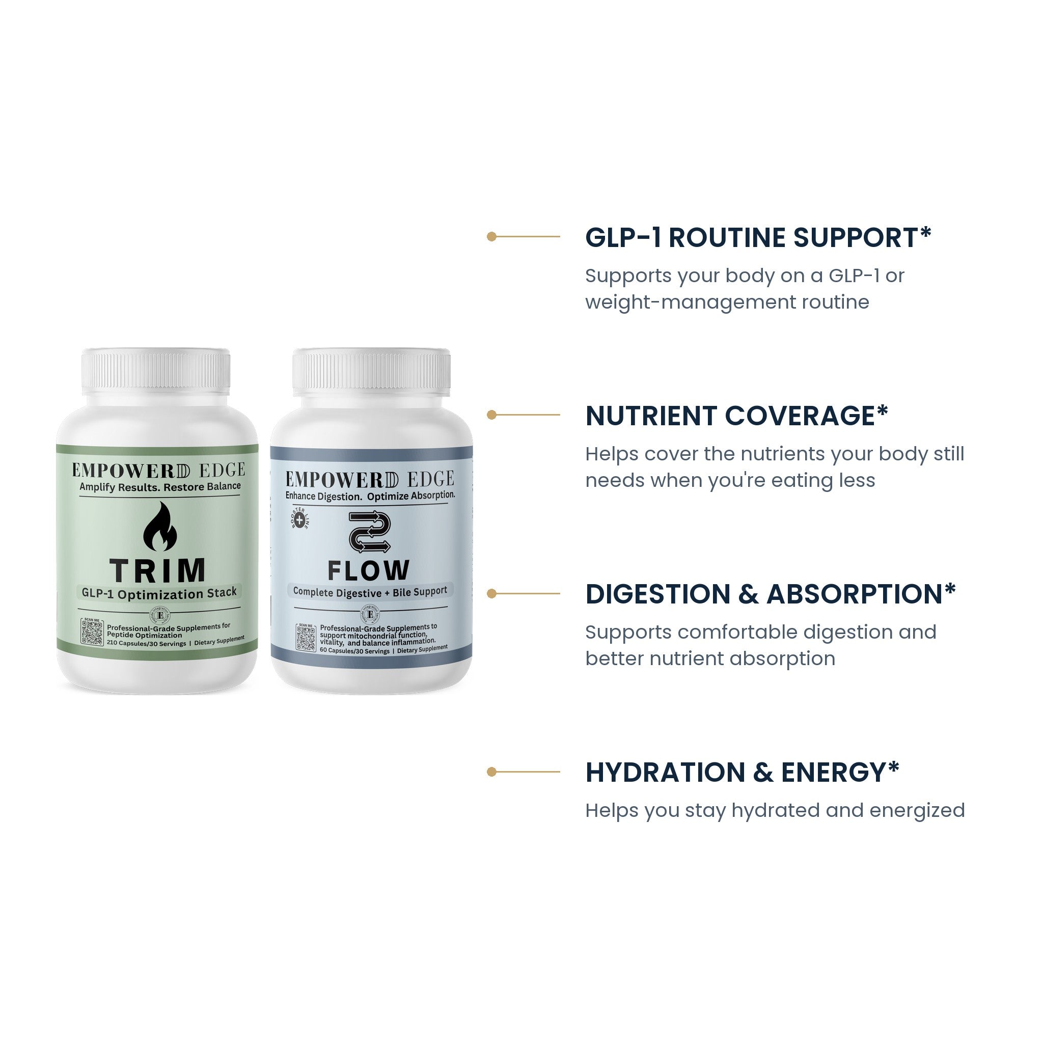 Edge Metabolic Support key benefits