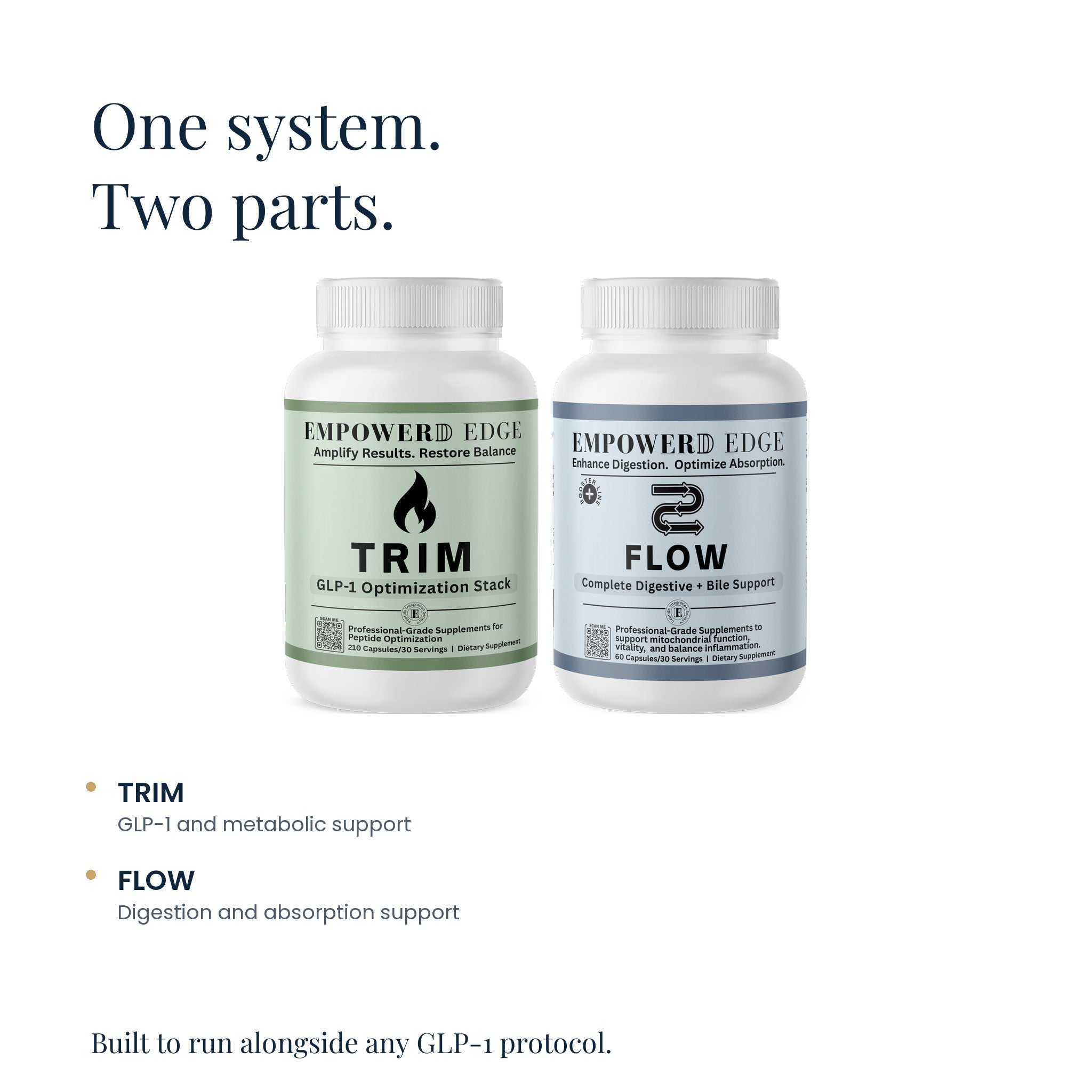 Edge Metabolic Support: one system, two parts — TRIM and FLOW