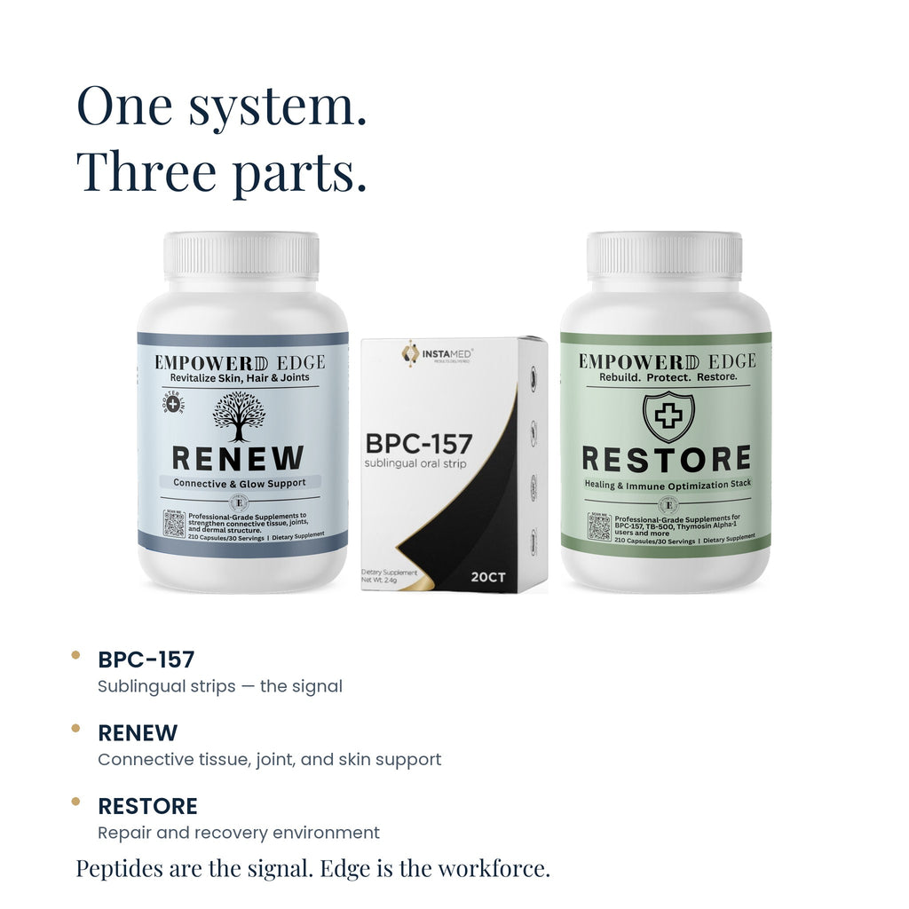 Edge Repair: one system, three parts — BPC-157 strips, RENEW, RESTORE