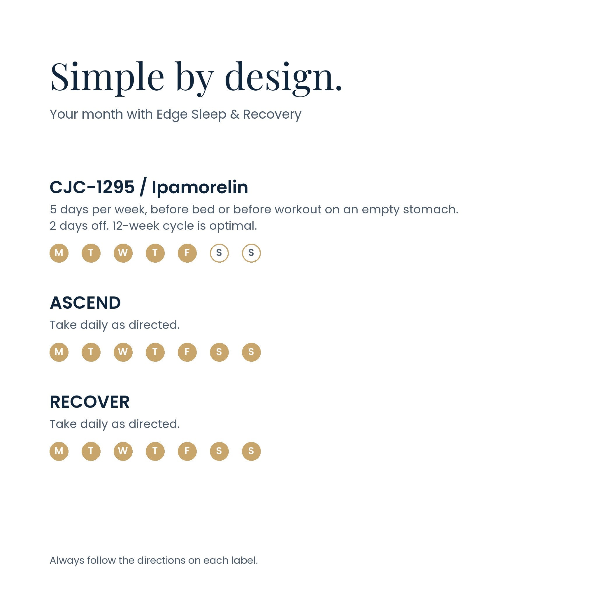 How to use Edge Sleep & Recovery: strips 5 days per week before bed, ASCEND and RECOVER daily