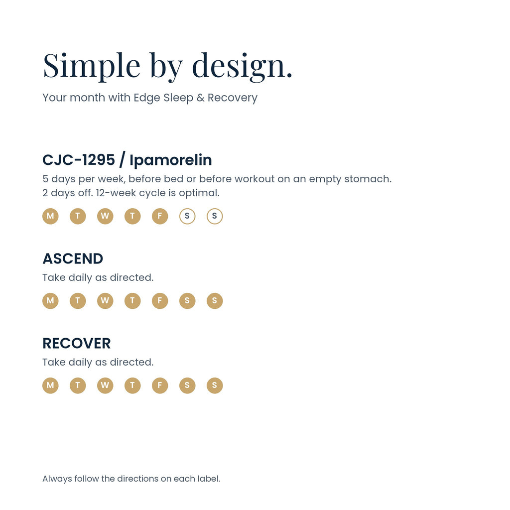 How to use Edge Sleep & Recovery