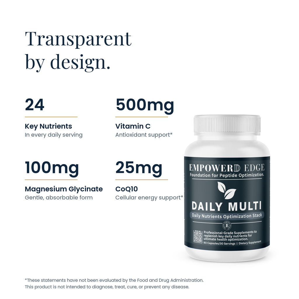 Transparent by design: Daily Multi label facts including 24 key nutrients and 500mg Vitamin C