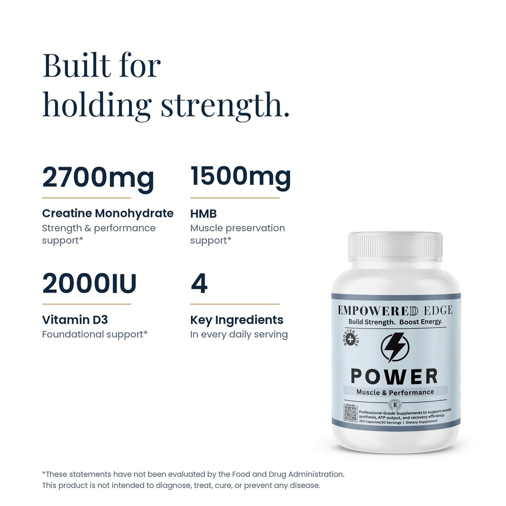 POWER label facts: 2700mg Creatine Monohydrate, 1500mg HMB, 2000IU Vitamin D3