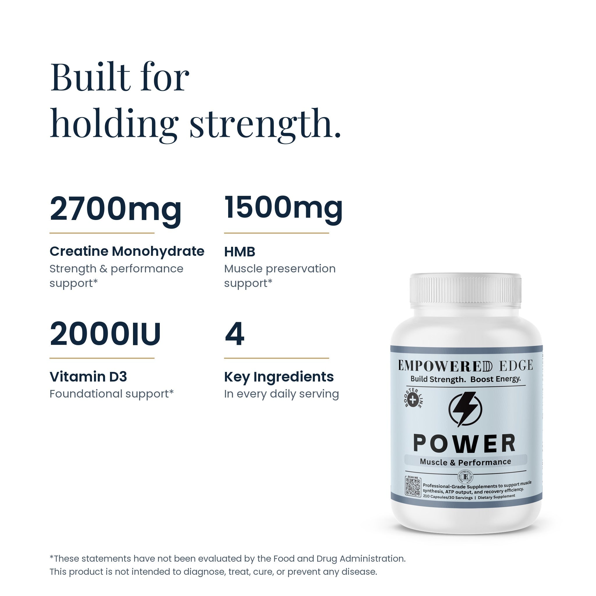 POWER label facts: 2700mg Creatine Monohydrate, 1500mg HMB, 2000IU Vitamin D3