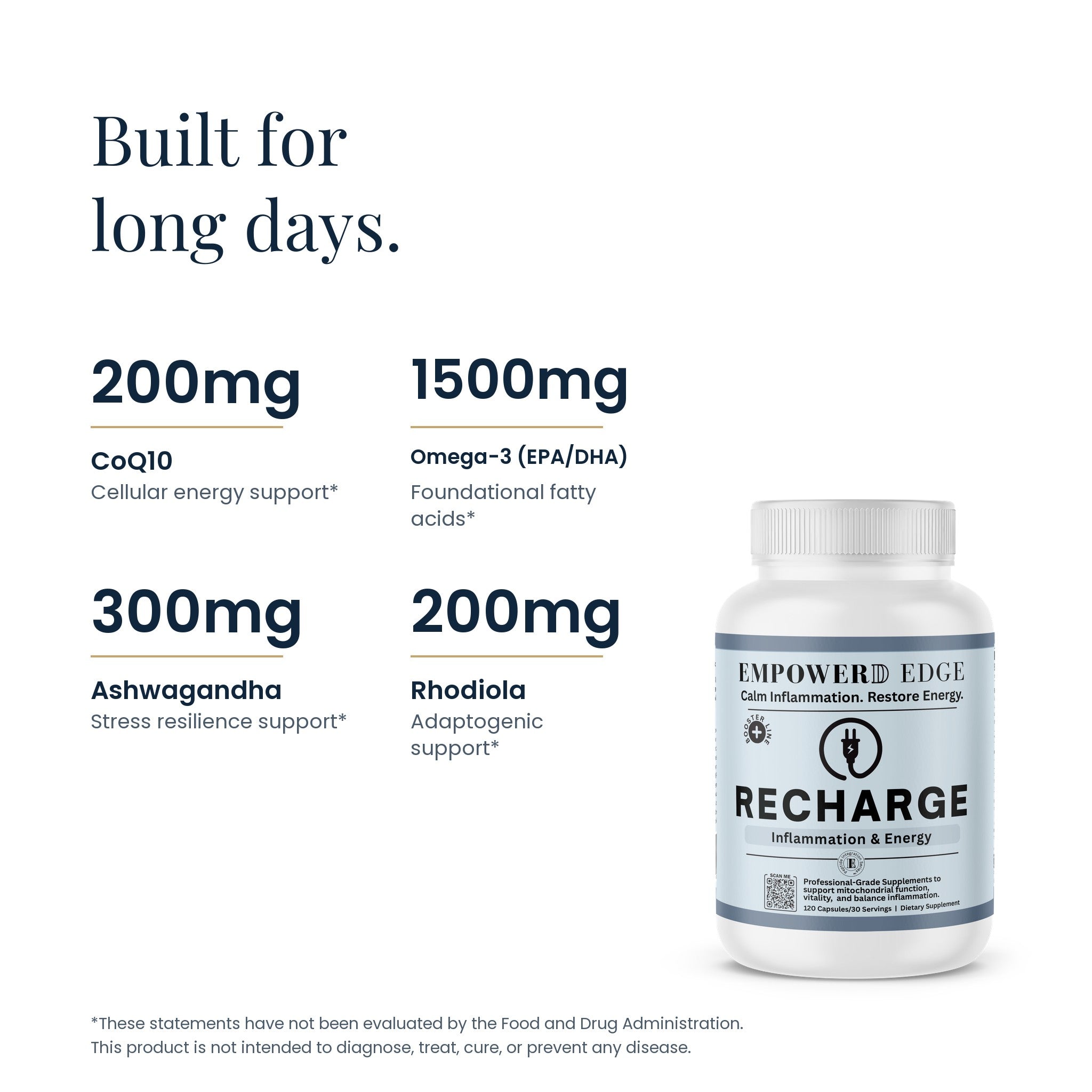 RECHARGE label facts: 200mg CoQ10, 1500mg Omega-3, 300mg Ashwagandha, 200mg Rhodiola