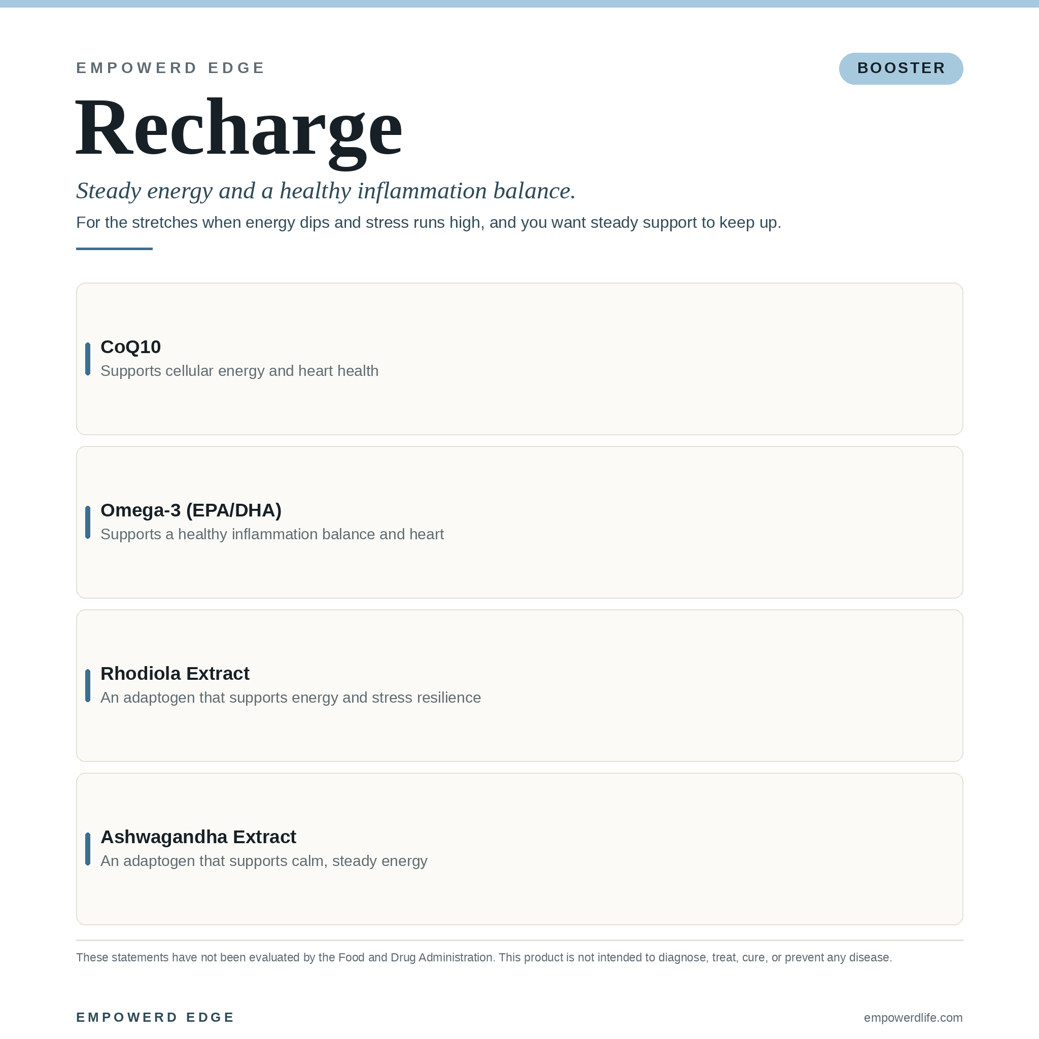 RECHARGE ingredient breakdown — what each ingredient supports