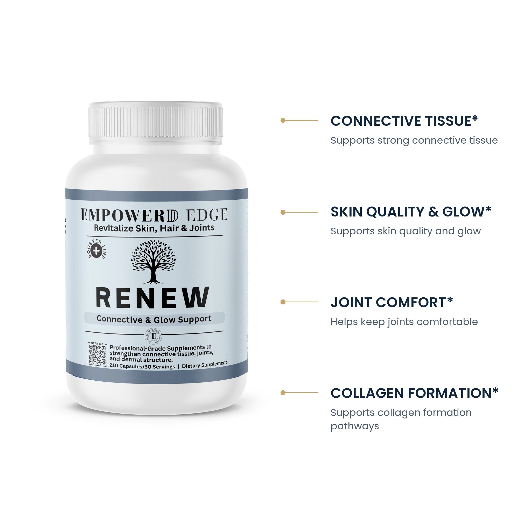 RENEW key benefits: connective tissue, skin quality and glow, joint comfort, collagen formation