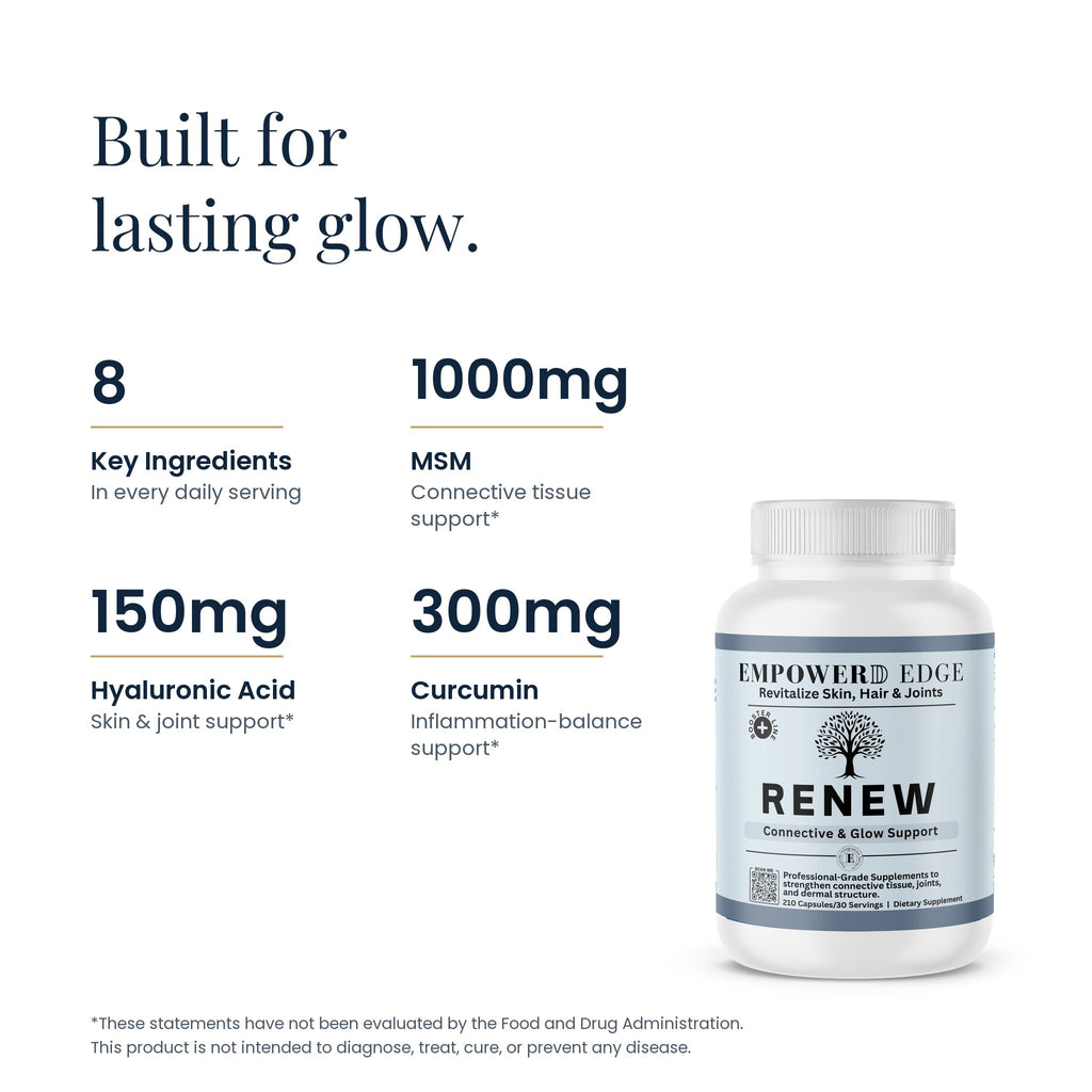 RENEW label facts: 8 key ingredients, 1000mg MSM, 150mg Hyaluronic Acid, 300mg Curcumin