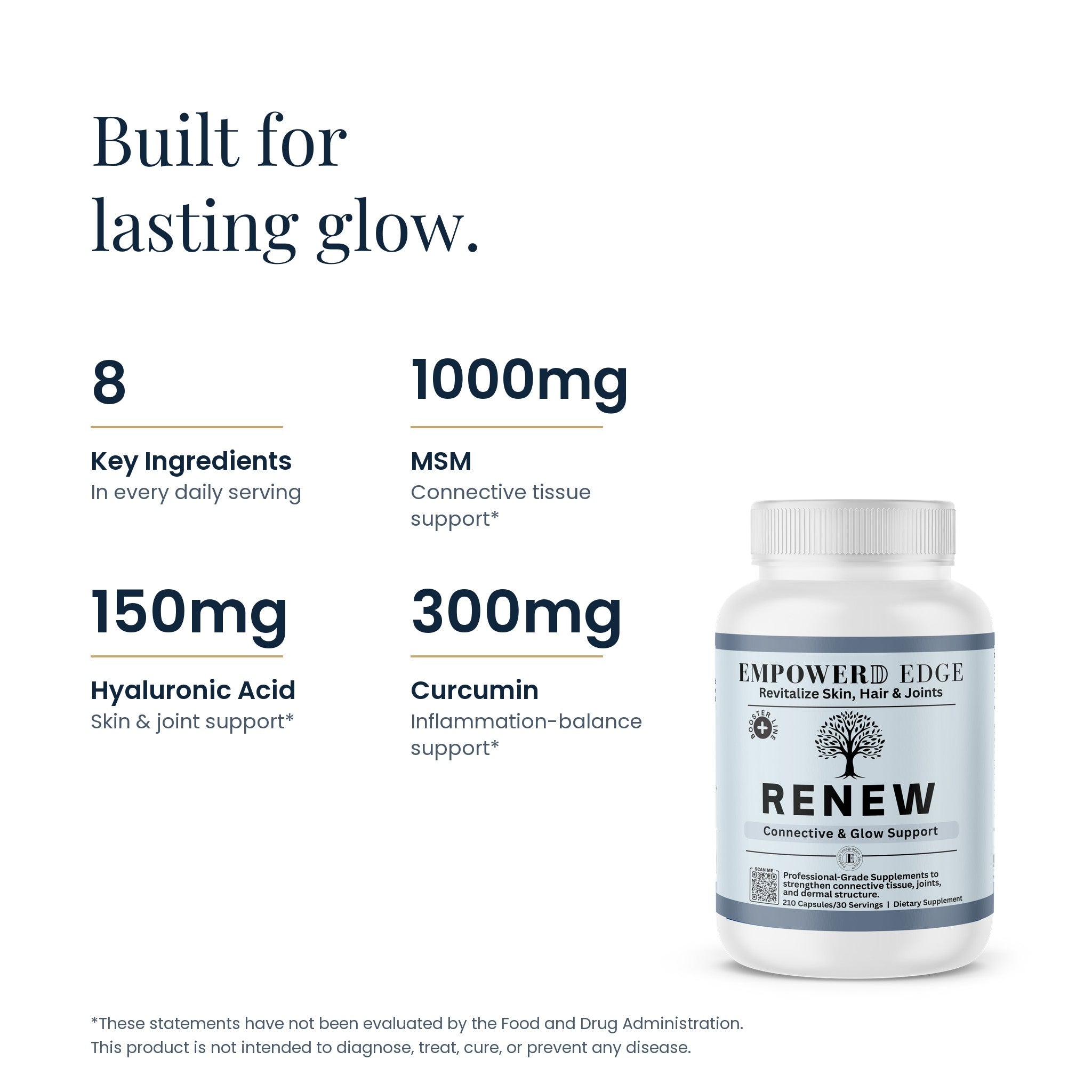 RENEW label facts: 8 key ingredients, 1000mg MSM, 150mg Hyaluronic Acid, 300mg Curcumin