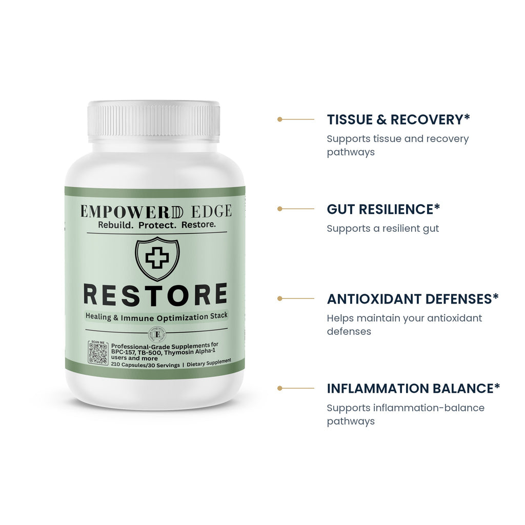 RESTORE key benefits: tissue and recovery, gut resilience, antioxidant defenses, inflammation balance