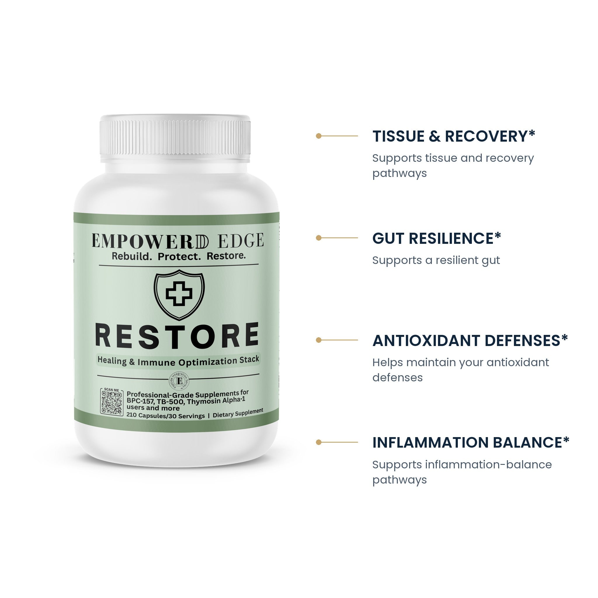 RESTORE key benefits: tissue and recovery, gut resilience, antioxidant defenses, inflammation balance