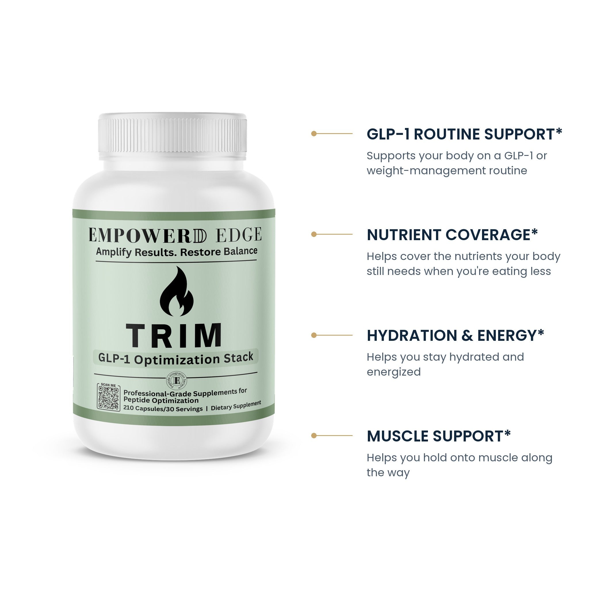 TRIM key benefits: GLP-1 routine support, nutrient coverage, hydration and energy, muscle support