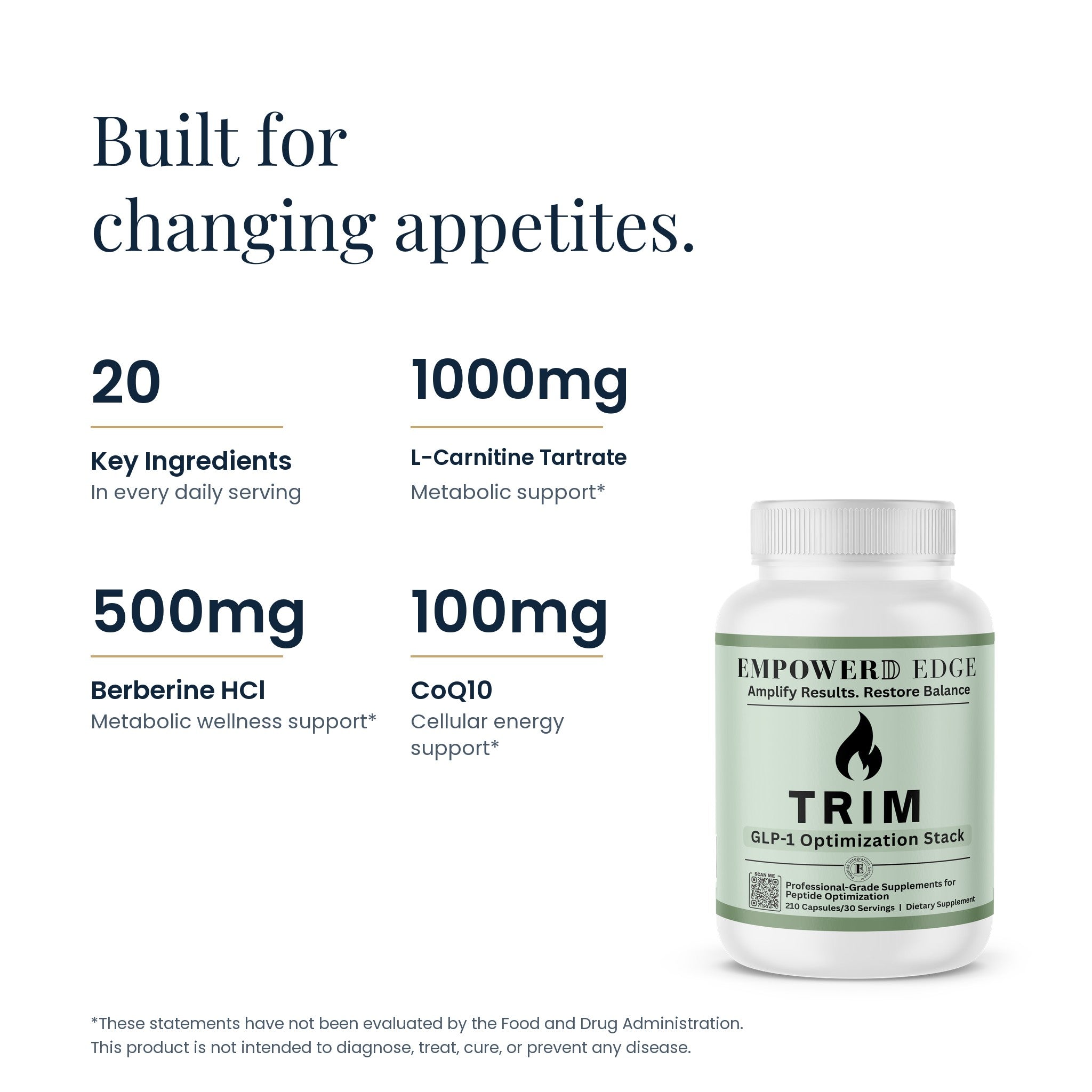 TRIM label facts: 20 key ingredients, 1000mg L-Carnitine, 500mg Berberine, 100mg CoQ10